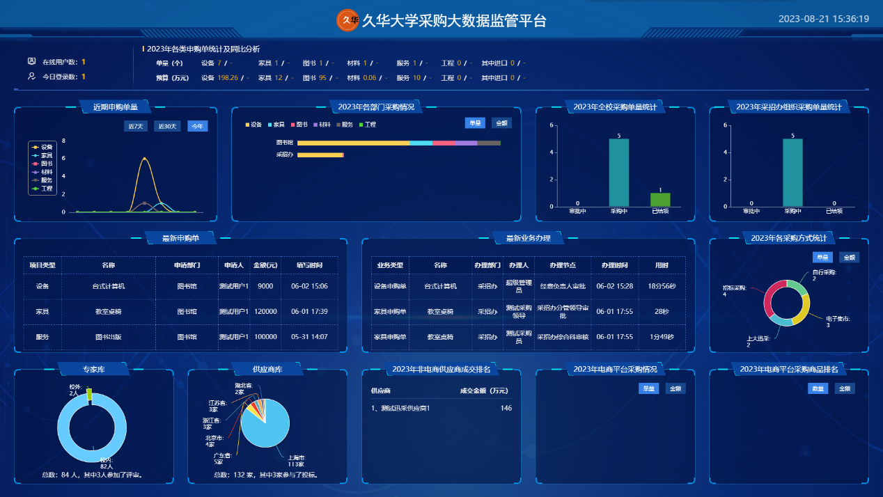12-055014.png 大數(shù)據(jù)監(jiān)管圖01.png