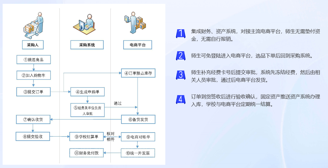 13-003431.png 電商圖片.png
